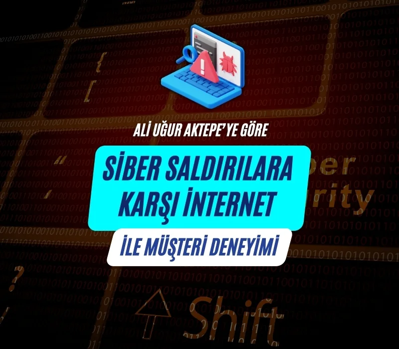 Ali Uğur Aktepe, internet güvenliği stratejileri, siber saldırı önlemleri, siber güvenlik, siber tehditler