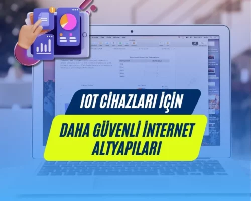 Ali Uğur Aktepe: IoT Cihazları İçin Daha Güvenli İnternet Altyapıları