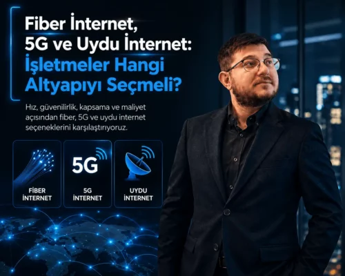 Fiber, 5G ve Uydu İnternet: İşletmeler Hangisini Seçmeli?